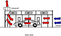 Crossdraft Side View Diagram (2)